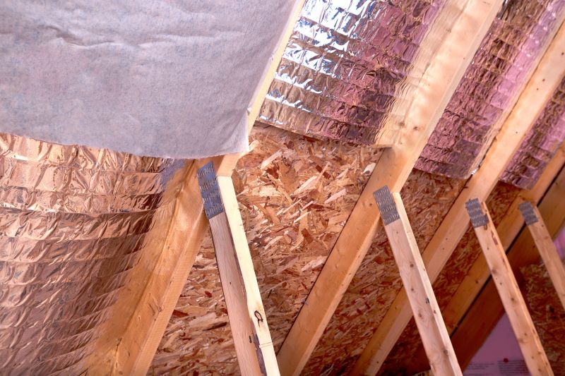Reflective Foil Insulation